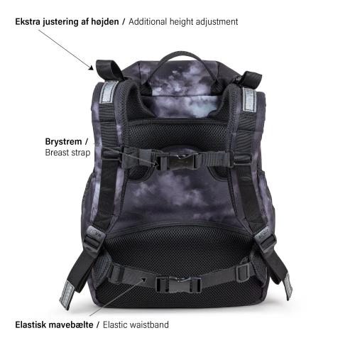tasken set bagfra