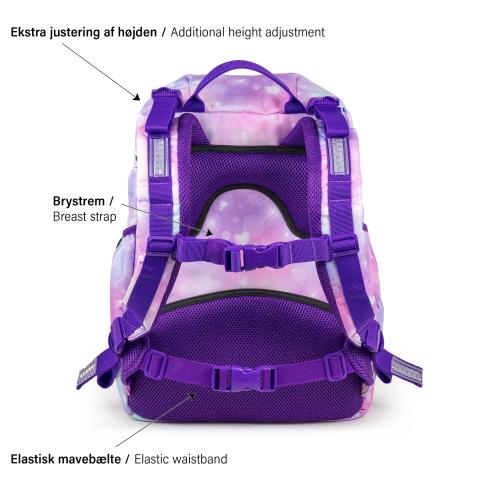tasken set bagfra