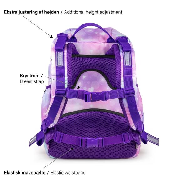 tasken set bagfra