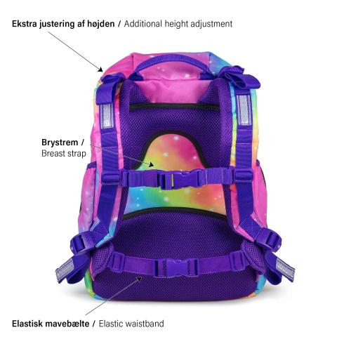 tasken set bagfra