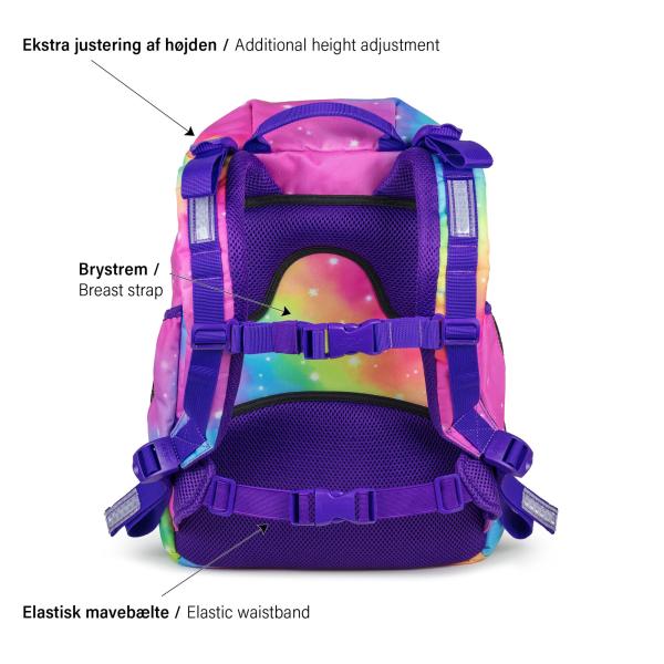 tasken set bagfra